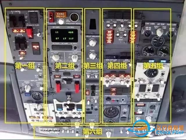 超值分享|高清图解波音737飞行仪表-5954 