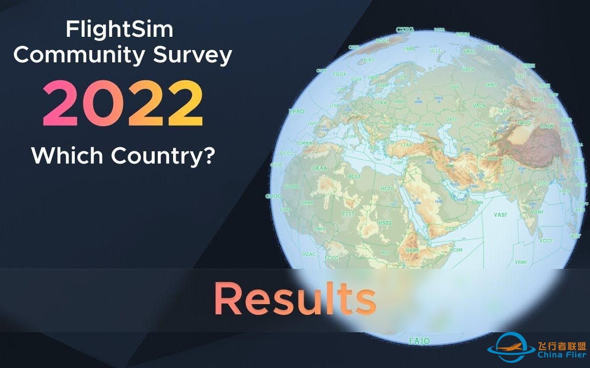 【Navigraph2022问卷调查】In Which Country Are You Most Likely to Find a SimPilot-2330 