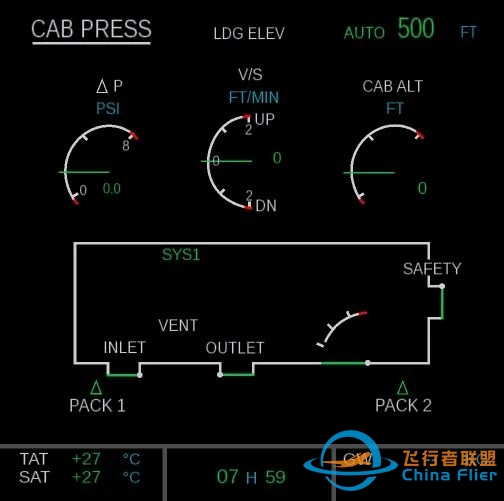【A320  Magnifier】飞机电子集中监视系统(ECAM)-1035 