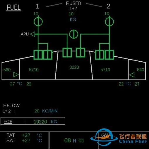 【A320  Magnifier】飞机电子集中监视系统(ECAM)-2625 