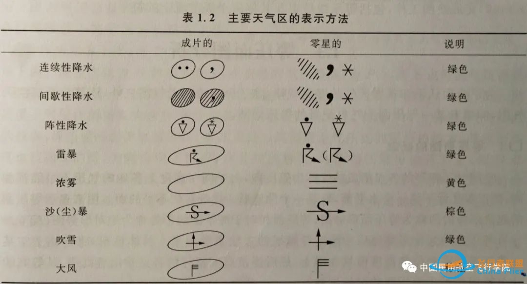 在中飞院,你“图”了什么?-1206 