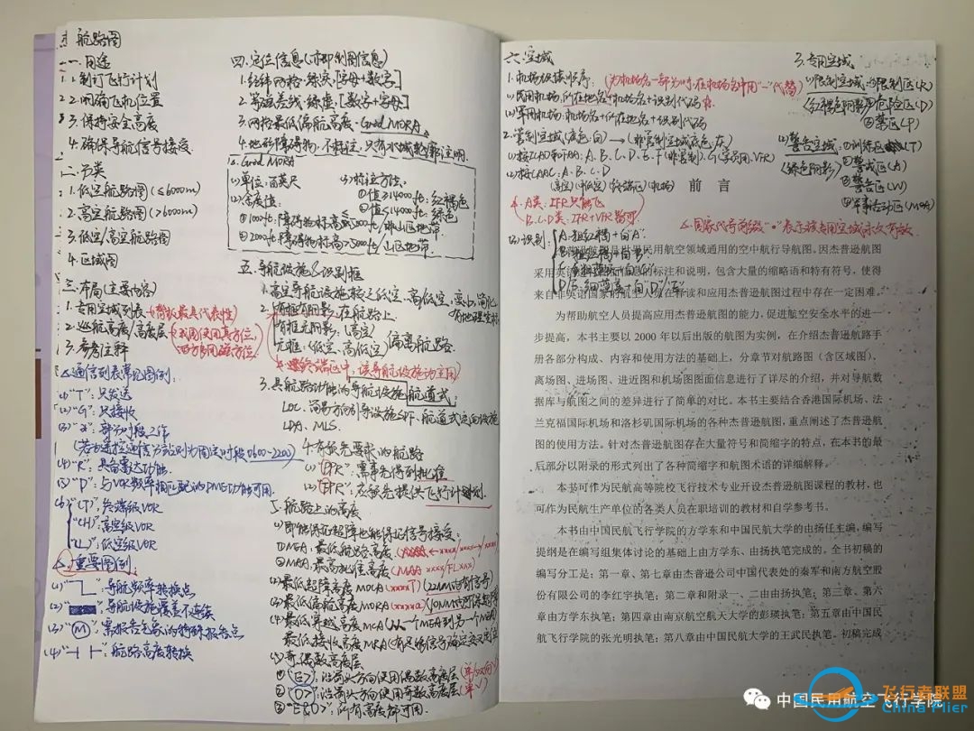 在中飞院,你“图”了什么?-3202 