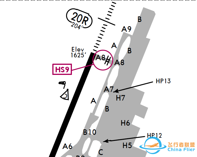 AIP:机场图 (Airport/Aerodrome Diagram)-8461 