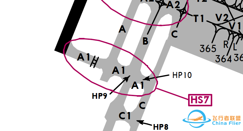 AIP:机场图 (Airport/Aerodrome Diagram)-3988 