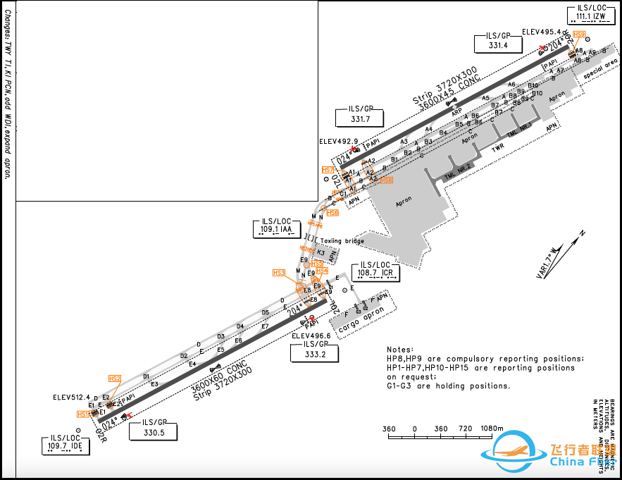 AIP:机场图 (Airport/Aerodrome Diagram)-202 