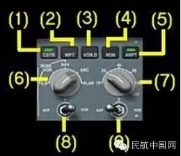 【干货】空客飞机电门和仪表!-702 
