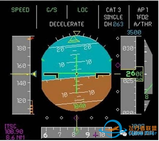 【干货】空客飞机电门和仪表!-9907 