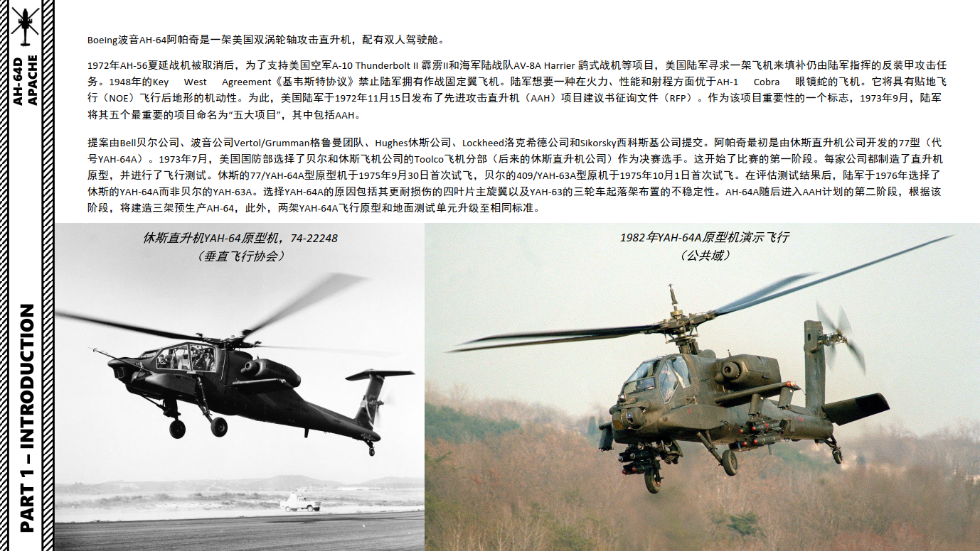 RAZBAM 飞行手册 HARRIER鹞式II PLUS AV-8B垂直起降攻击机-4466 