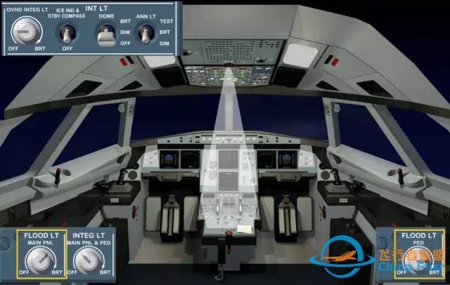 【新人.干货】空中客车A320飞机驾驶舱面板全解读,史上最详细!-7575 
