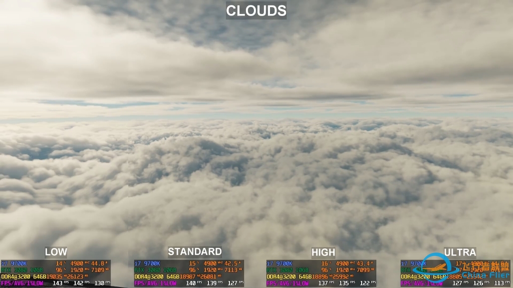 DCS World不同画面设置对游戏画面及帧数的影响（VR模式，游戏版本2.7）-3856 