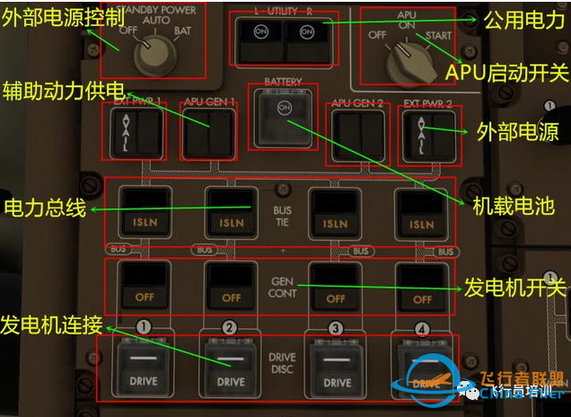 B747驾驶舱面板识读-7652 