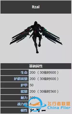 皇牌飞行员的赞歌—空战全攻略-3574 