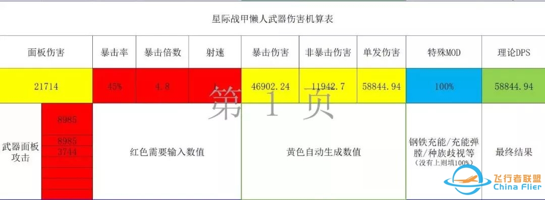 皇牌飞行员的赞歌—空战全攻略-1030 