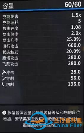 皇牌飞行员的赞歌—空战全攻略-2723 
