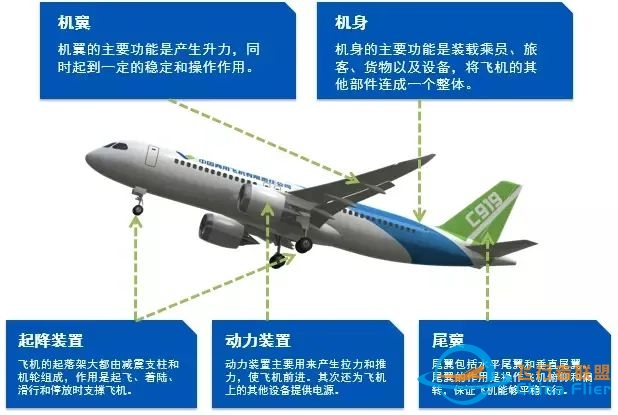 【2023航空航天夏令营】5天4夜,扬帆起航,逐梦空天!-2235 