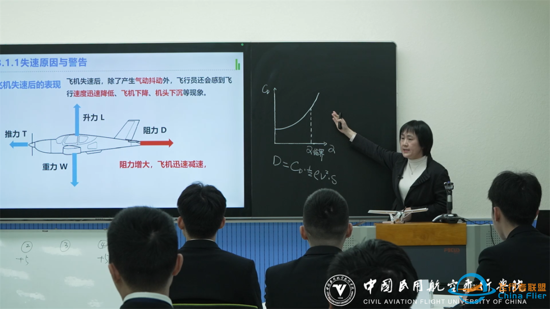 喜讯丨中飞院再创佳绩!-106 
