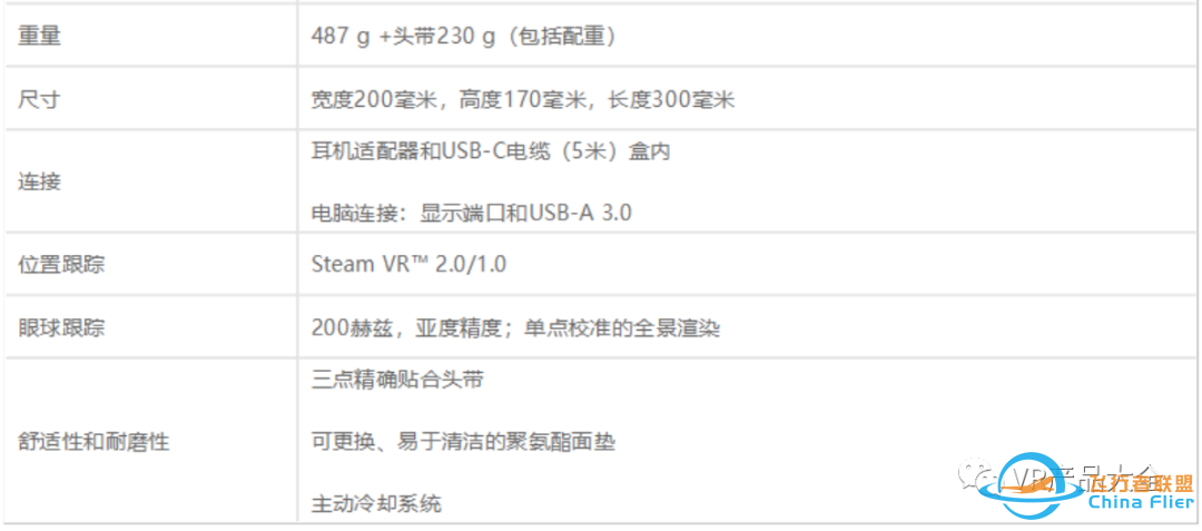 佩戴Varjo数字头盔体验水上运动的真实感和沉浸感-7429 