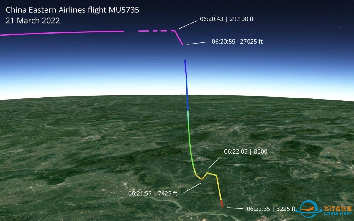 Flightradar24 公布 MU5735 更详细数据-4990 