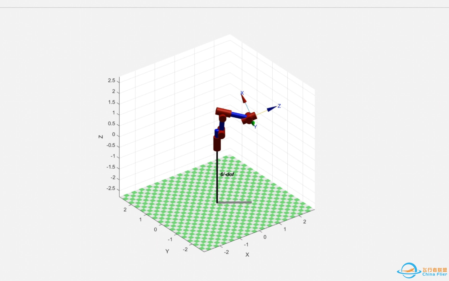 用matlab仿真一个六自由度机械臂-2734 