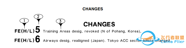 杰普逊航路图详解-8437 