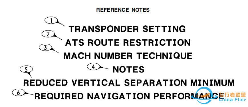 杰普逊航路图详解-2049 