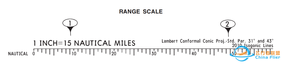 杰普逊航路图详解-6439 