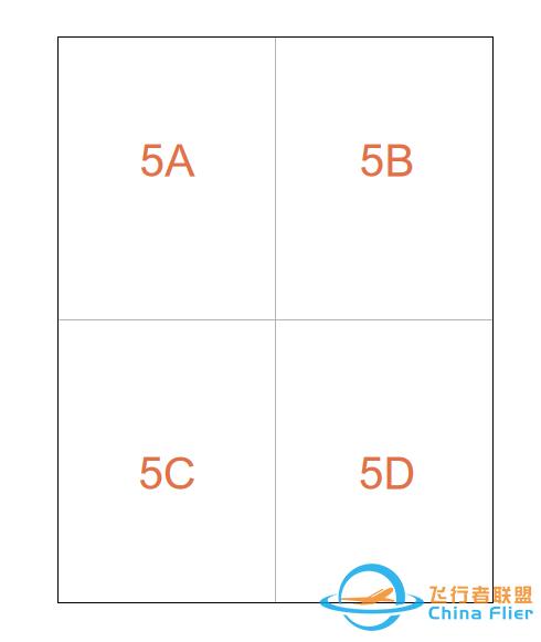 杰普逊航路图详解-8271 