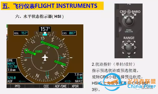 G1000教程PFD-292 