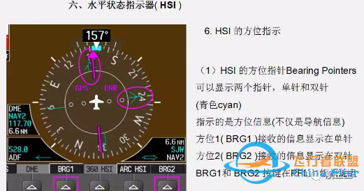 G1000教程PFD-2044 