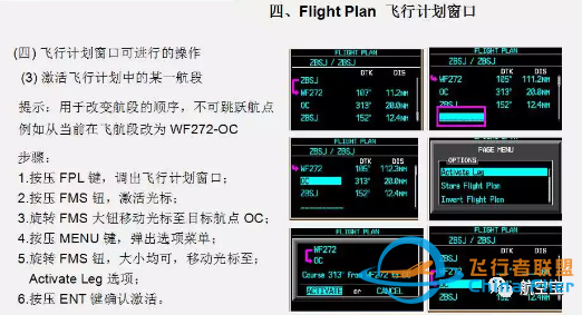 G1000教程PFD-1872 