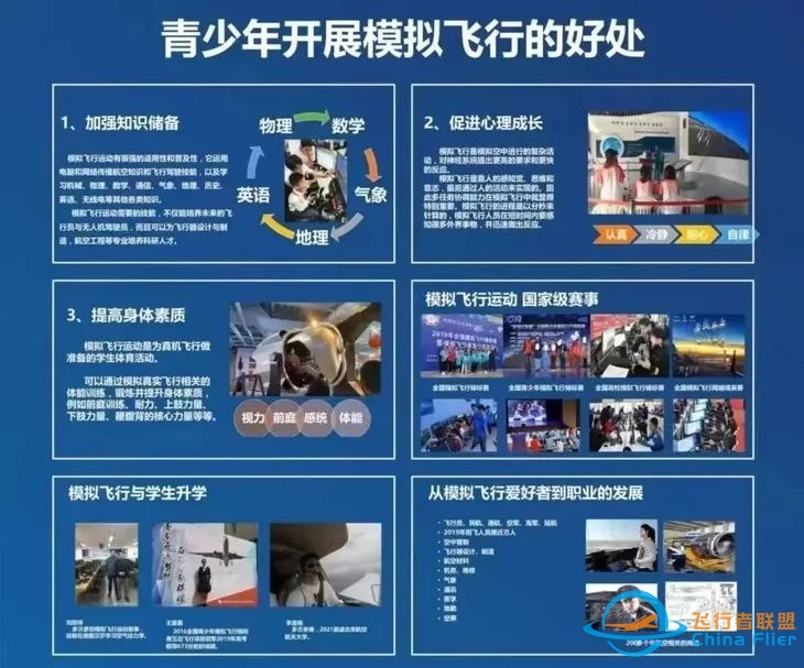 【妈网小小飞行员】波音737模拟机,航空模拟飞行体验,壮志凌云起飞吧少年~转发九图朋友圈三次,秒杀价仅需188元!售罄调价!-6329 