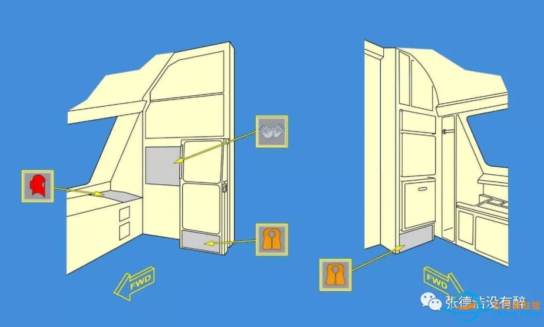 【珍贵资料】人机界面:为您详解空客A320驾驶舱-6354 