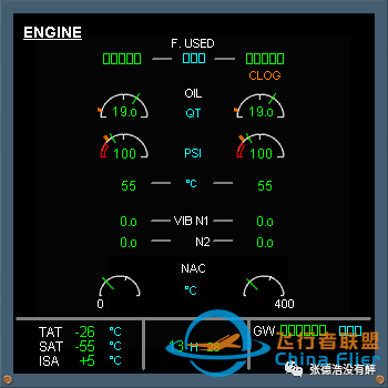 【珍贵资料】人机界面:为您详解空客A320驾驶舱-8210 