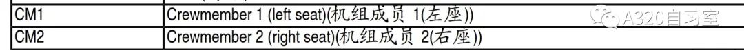 空客答疑六 FMGES设置需不需要两人在座?-1915 