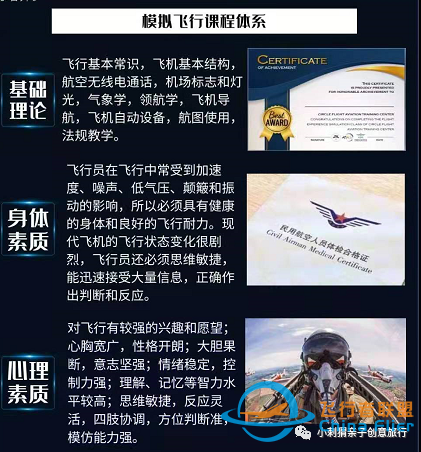 5月7日 冲上云霄丨梦想小机长 模拟飞行特训营  梦想起航,超值的双机型模拟飞行,摄影师摆拍~-2773 