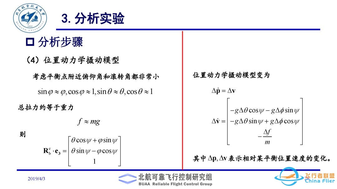 多旋翼飞行器理论与实践系列实验之实验二. 多旋翼飞行器动态模型建立实验-6839 