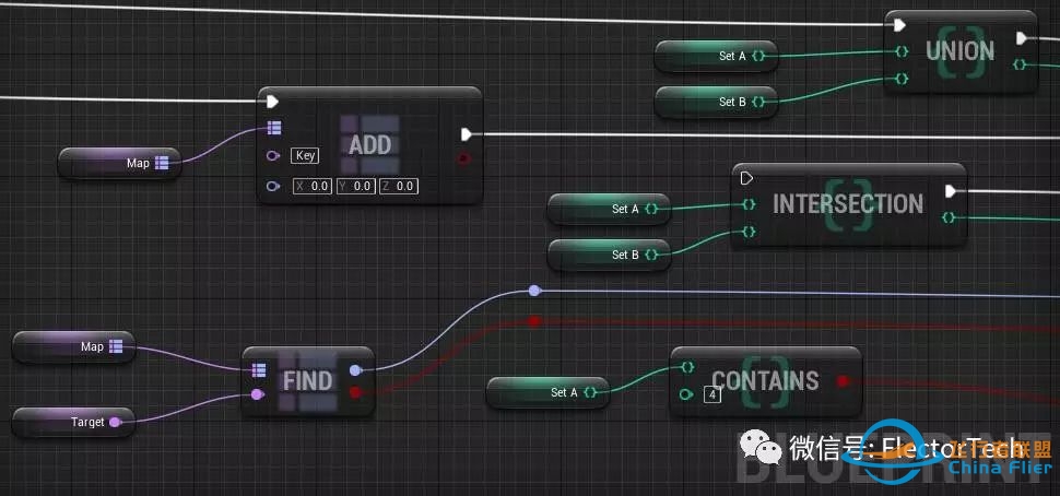 虚幻引擎 4.15 版发布(中文版)-8740 