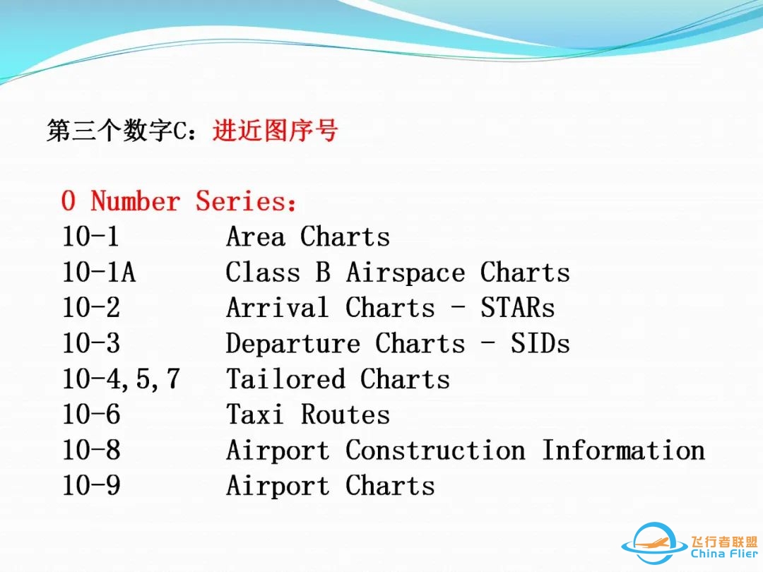 (完整版)杰普逊航图使用教程-4372 