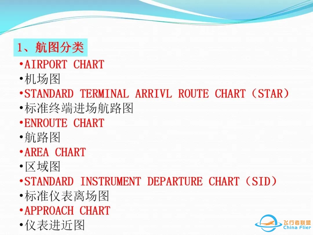 (完整版)杰普逊航图使用教程-6171 