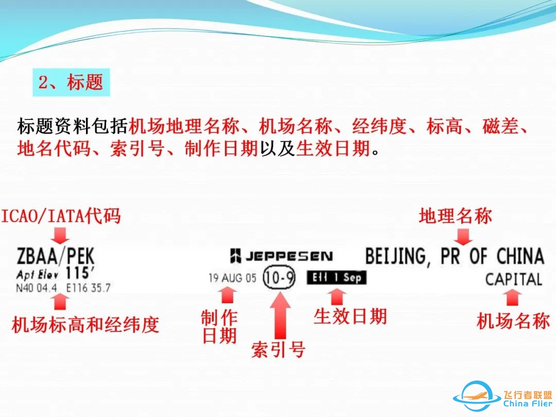 (完整版)杰普逊航图使用教程-5795 