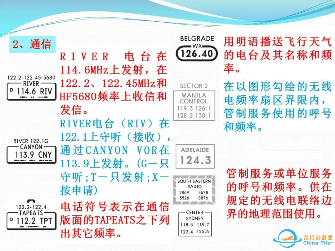 (完整版)杰普逊航图使用教程-234 