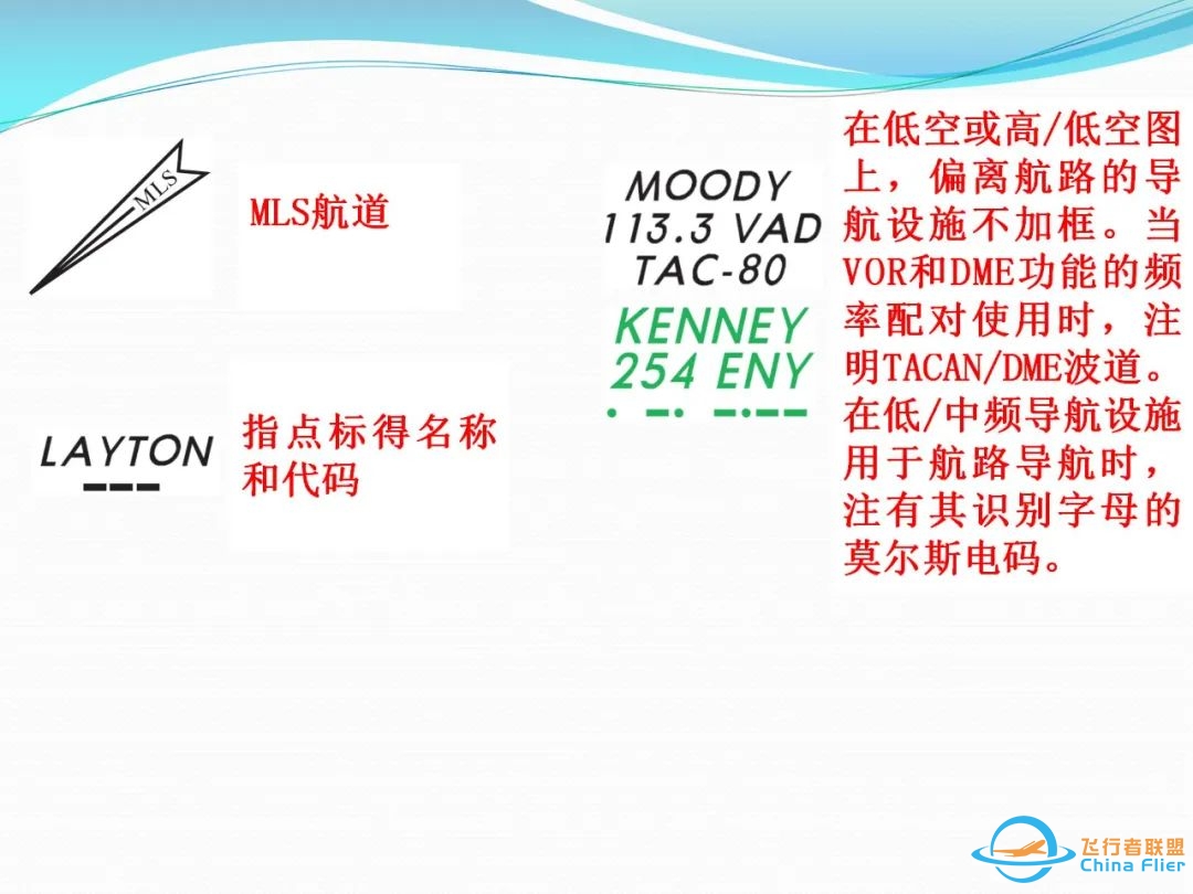 (完整版)杰普逊航图使用教程-552 