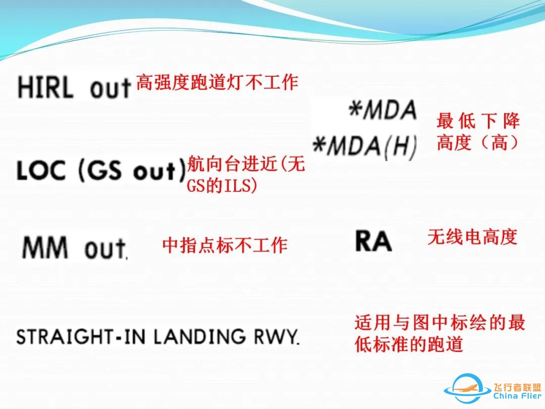 (完整版)杰普逊航图使用教程-4334 