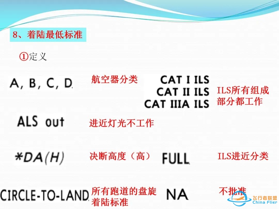 (完整版)杰普逊航图使用教程-4972 