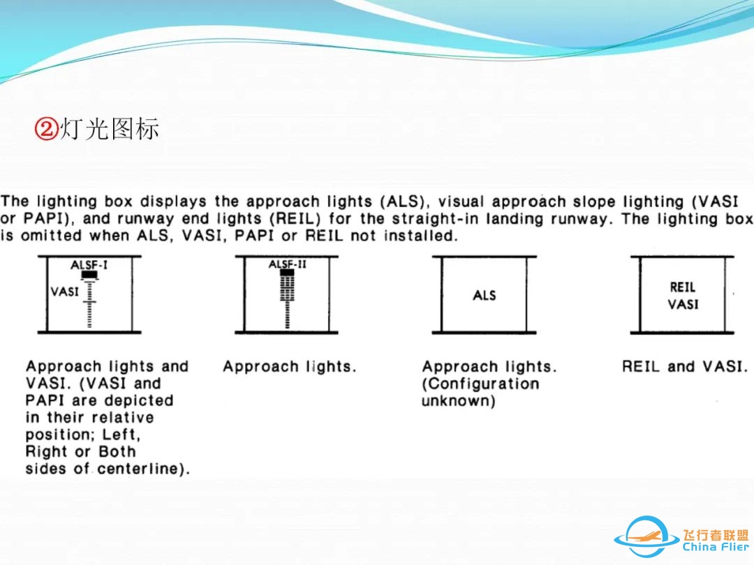(完整版)杰普逊航图使用教程-58 