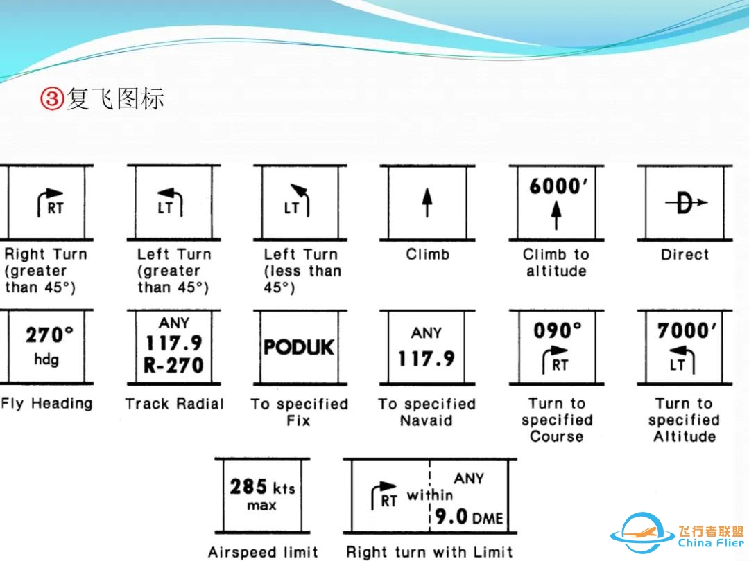 (完整版)杰普逊航图使用教程-5179 