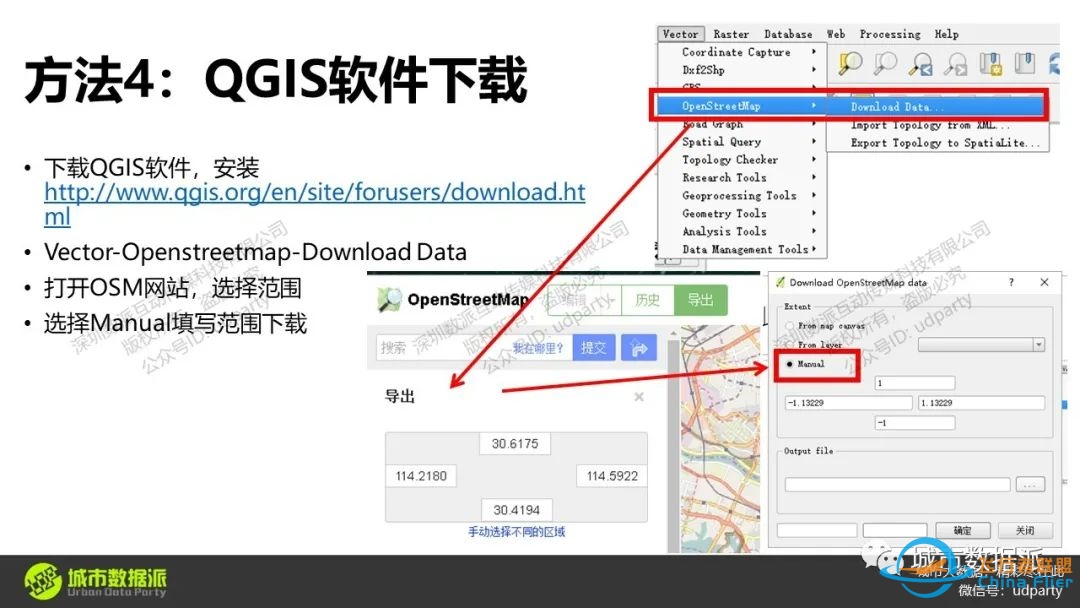 【21】《OpenStreetMap矢量地图数据的获取与应用》丨城市数据派-2180 