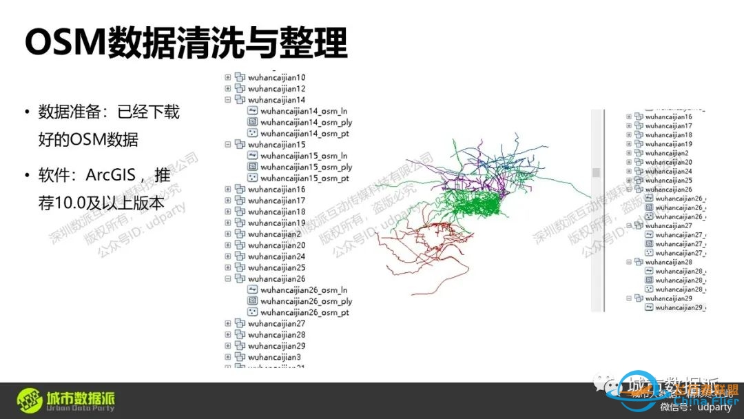 【21】《OpenStreetMap矢量地图数据的获取与应用》丨城市数据派-6256 