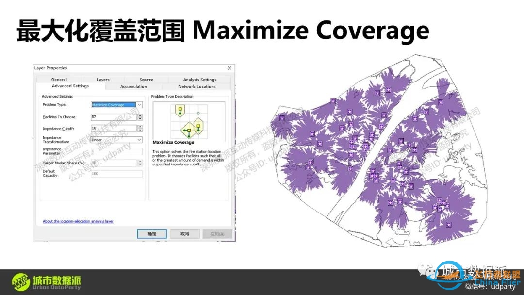 【21】《OpenStreetMap矢量地图数据的获取与应用》丨城市数据派-8199 