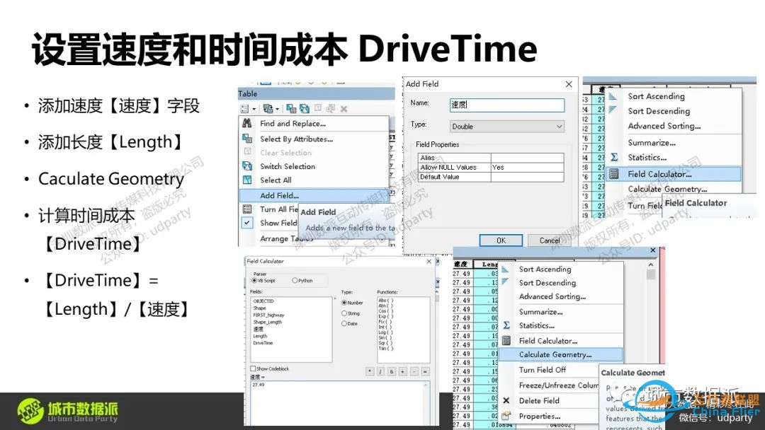 【21】《OpenStreetMap矢量地图数据的获取与应用》丨城市数据派-9572 